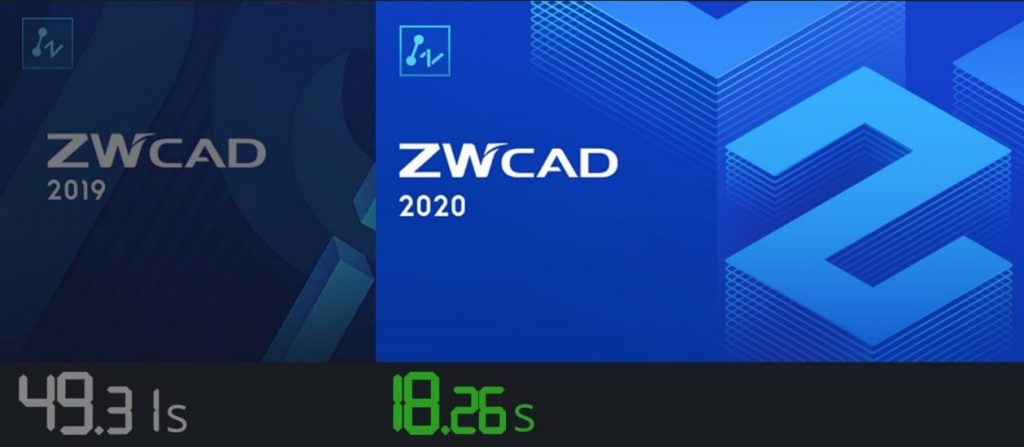 Szybkość otwierania rysunku w ZWCAD 2021  